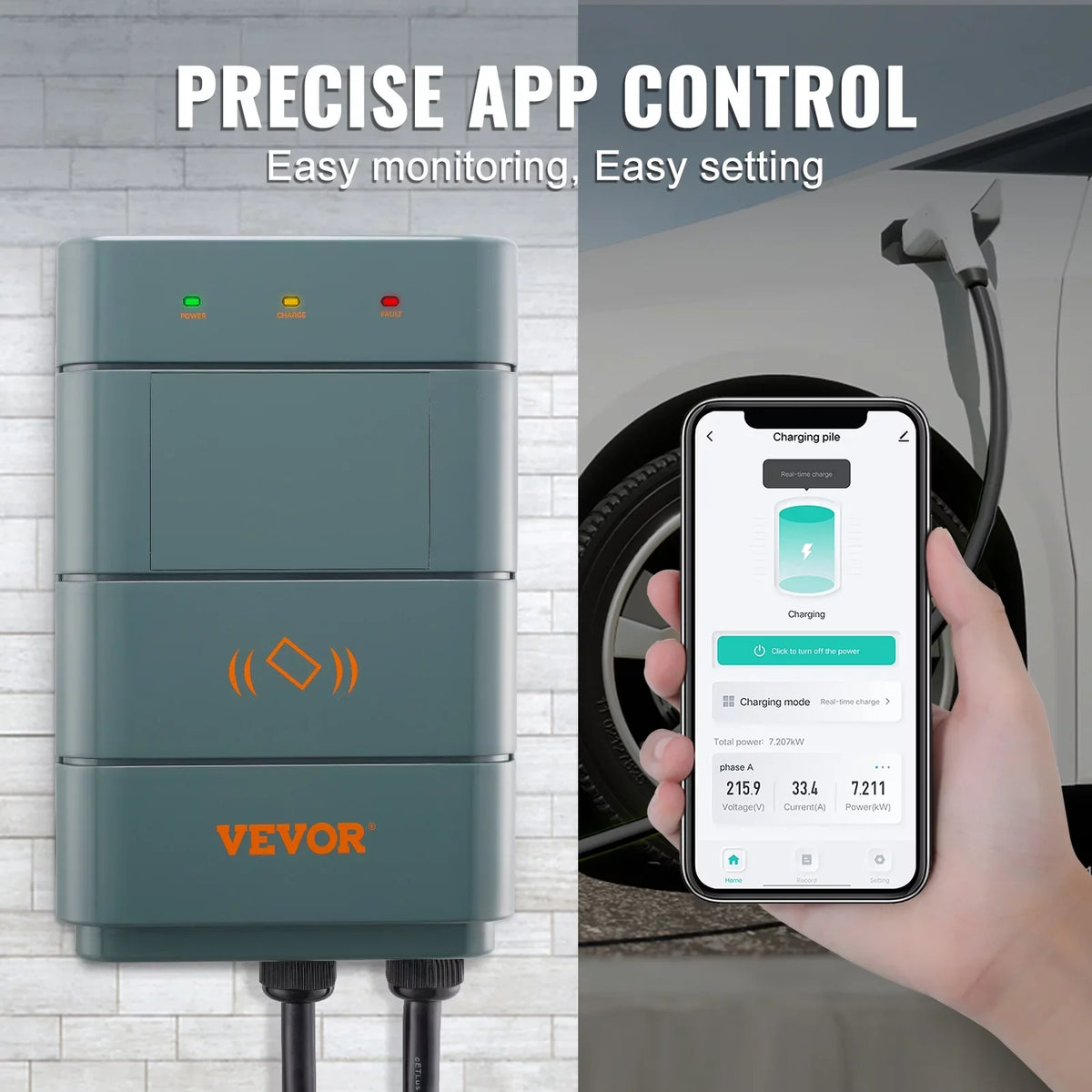 SKYSHALO Level 2 EV Charging Station 40A Home Electric Vehicle Charger NEMA14-50