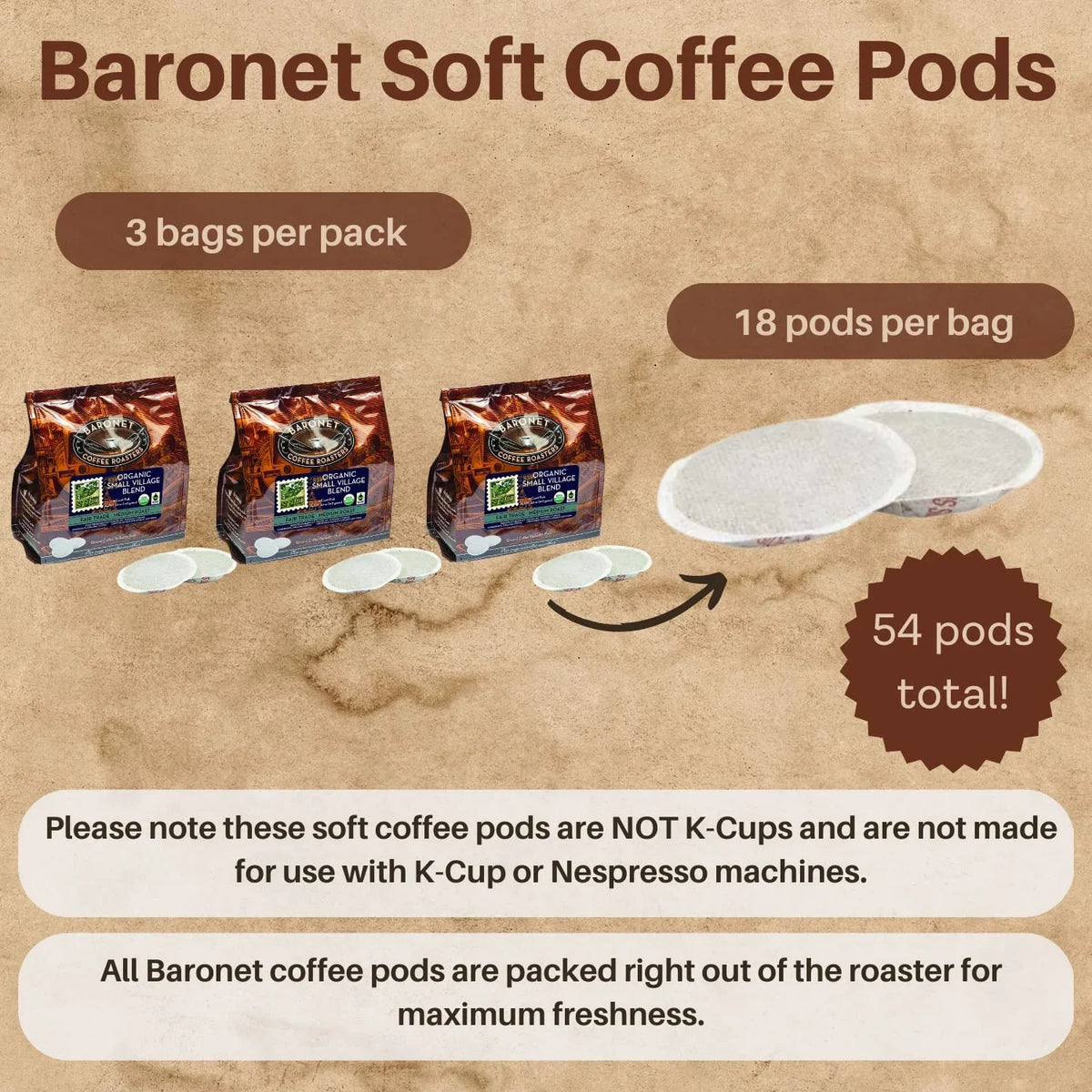Indulge in the Exquisite Baronet Coffee Organic Small Village Blend Coffee Pods - Fair Trade - Medium Roast - 18 Count, 8 Grams - Elevate Your Senses with Single Serve Coffee Pods - Environmentally F