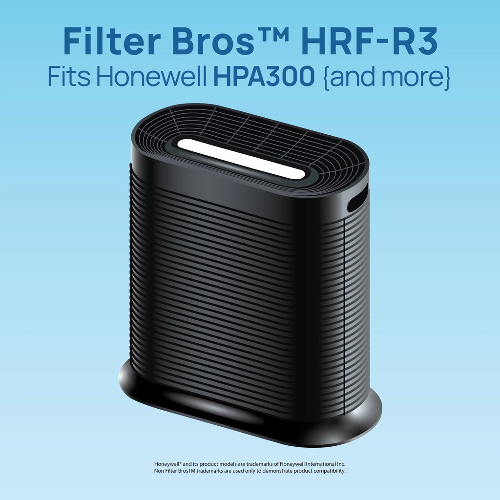 Filter Bros HRF-R3 Compatible With Honeywell HEPA Air Purifier Filter R Replacement for HPA 090, 100, 200, 300, and 3000, 5000 Series Machines