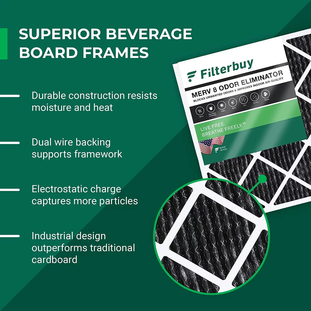 Filterbuy 18x18x1 MERV 8 Odor Eliminator Pleated HVAC AC Furnace Air Filters with Activated Carbon (5-Pack)