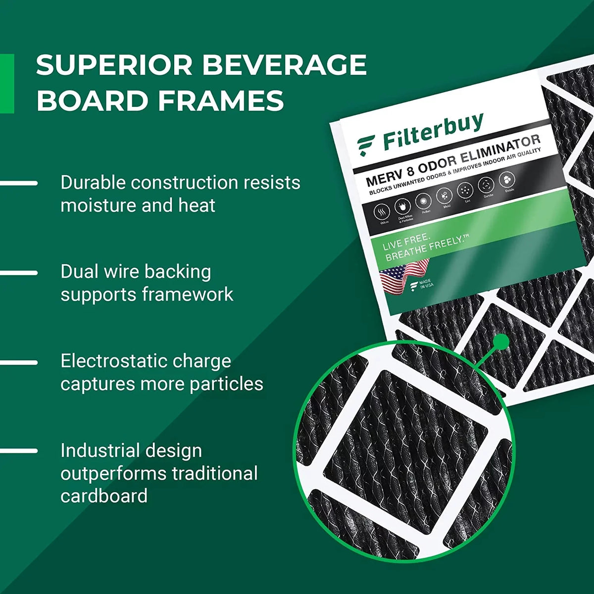 Filterbuy 18x18x1 MERV 8 Odor Eliminator Pleated HVAC AC Furnace Air Filters with Activated Carbon (5-Pack)