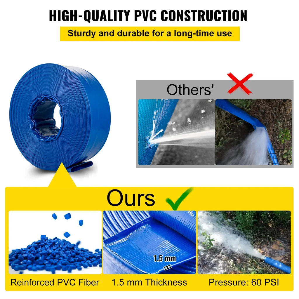 VEVOR Discharge Hose, 3" x 105', PVC Fabric Lay Flat Hose, Heavy Duty Backwash Drain Hose with Clamps, Weather-proof & Burst-proof, Ideal for Swimming Pool & Water Transfer, Blue
