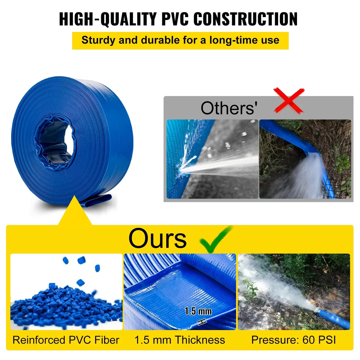 VEVOR Discharge Hose, 3" x 105', PVC Fabric Lay Flat Hose, Heavy Duty Backwash Drain Hose with Clamps, Weather-proof & Burst-proof, Ideal for Swimming Pool & Water Transfer, Blue