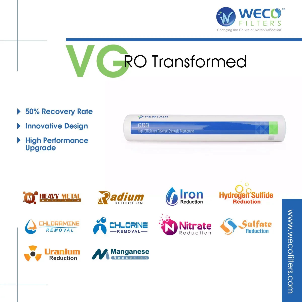 WECO VGRO-75GS-10EXTRA.5 High Efficiency Reverse Osmosis Drinking Water Filtration System with Bacteriostatic Filter