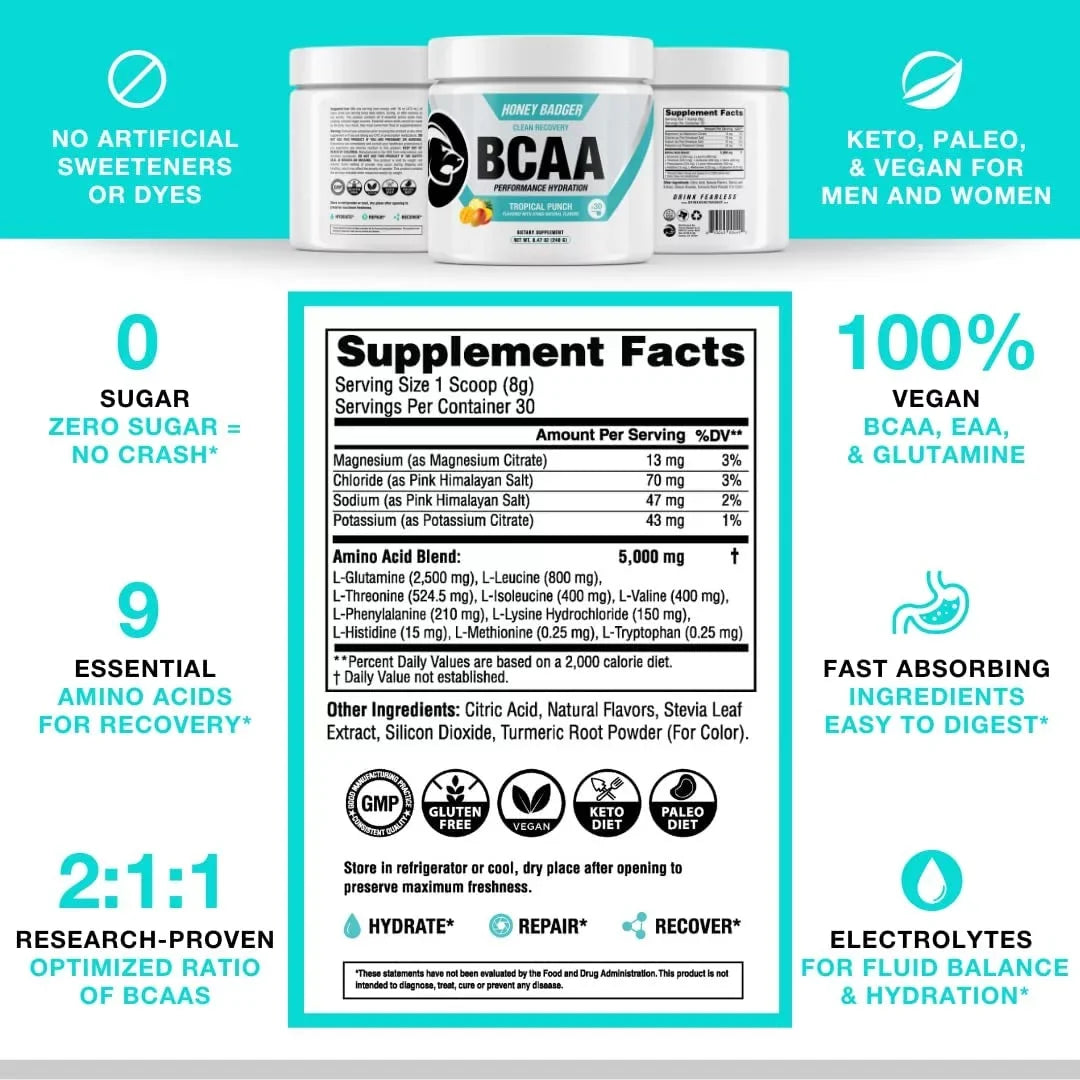 Honey Badger BCAA Amino Acids Electrolytes Powder, Keto, Vegan, Sugar Free BCAAs + EAA with L-Glutamine For Men & Women, Hydration & Post Workout Muscle Wrap Drink Mix, Tropical Punch, 30 Servings