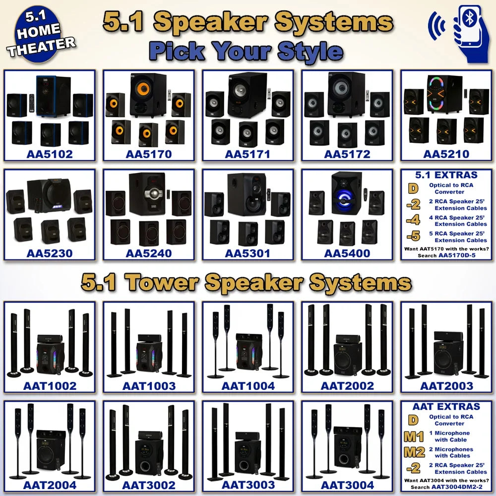 Acoustic Audio AA5172 Home Theater 5.1 Bluetooth Speaker System with USB and Optical Input