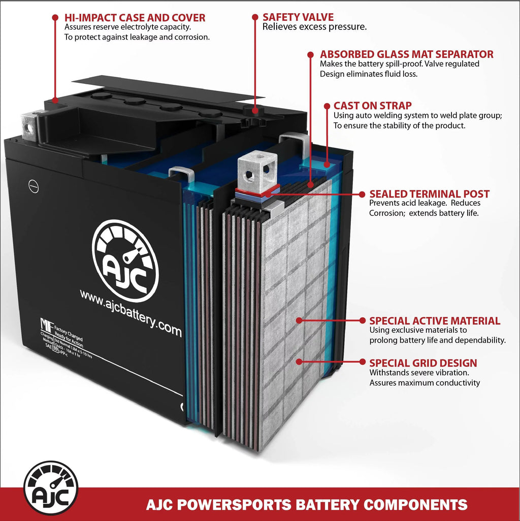 AJC Battery Compatible with Polaris Pro 1200 1200CC Personal Watercraft Replacement Battery (2000-2001)