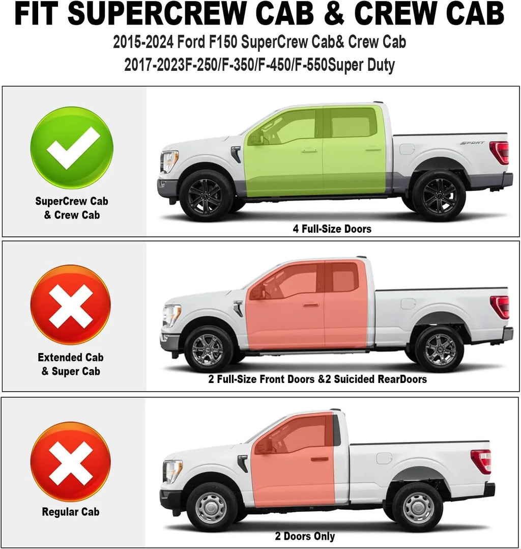 Under Seat Storage Box for 2015-2023 Ford F-150-F-550