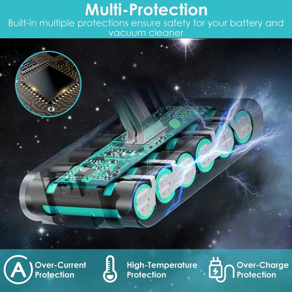 iMounTEK 4000mAh V7 Battery, Replacement Battery Fit for SV11 Dyson V7 Absolute/Fluffy/Pr/Extra