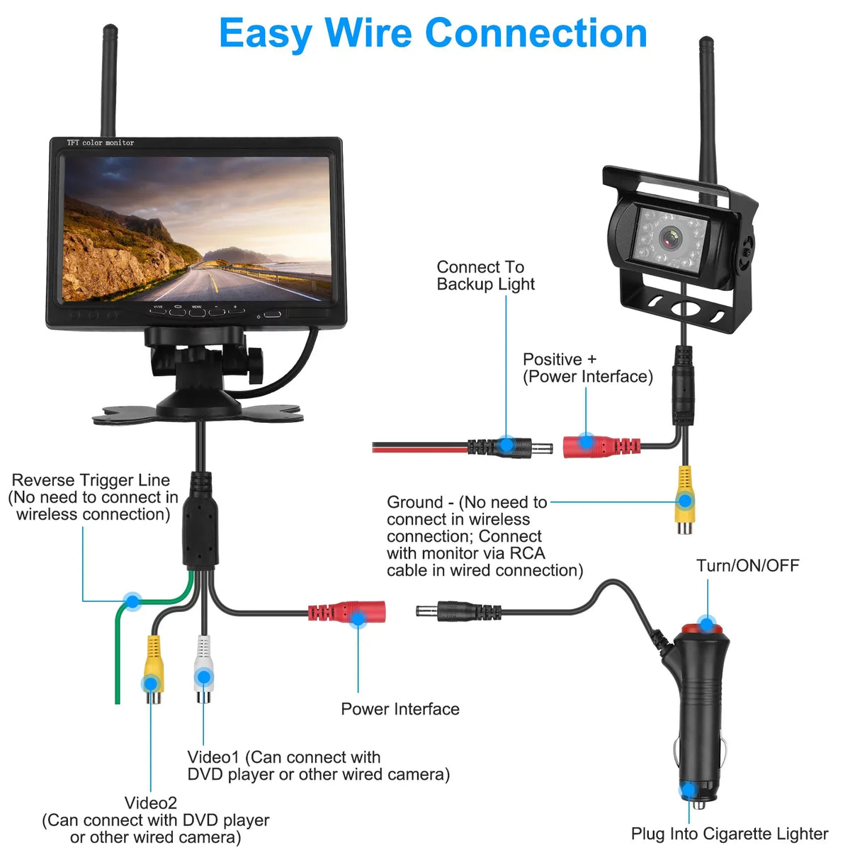 Wireless Backup Camera, Monitor Reverse Camera, Car Rearview Parking Reverse System, IP67 Waterproof Car Parking Reverse System with 7In Screen Night Vision 2.4G Stable Signal for Car Trunk Van SUV