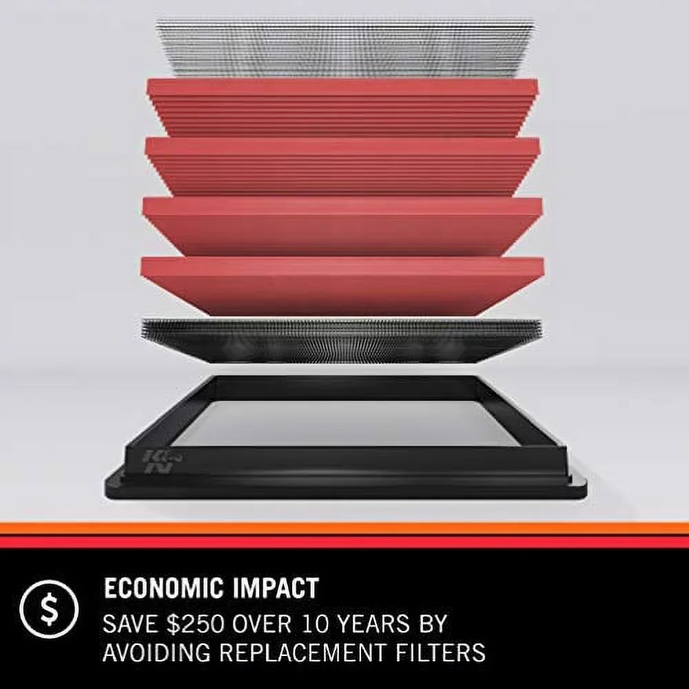 K&N Engine Air Filter: High Performance, Premium, Washable, Replacement Filter: 2006-2017 BMW (Z4, Z4 sDrive 35i, 335is, Z4 3.5 sDrive I, 1 Series M, 135i and other select models), 33-2367