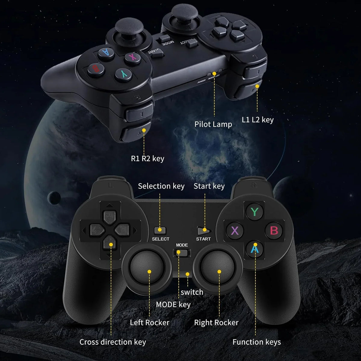 Retro Game Console Stick, 64G Nostalgia Game Stick with 20000+ Video Games, 9 Emulator Console Plug and Play for TV, Retro Play Compatible with Arcade/Maze, 4K HD Output, 2.4GHz Wireless Controllers