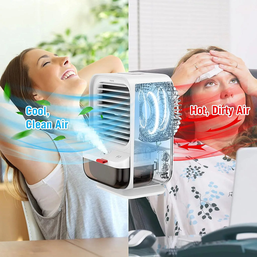 Sholov Portable Air Conditioner Fan Mini Personal Evaporative Air Cooler 90 Shaking Head with Battery with 3 Speeds & 2 Misting & LED Light for Home, Bedroom, Travel & Office, USB Charging, White
