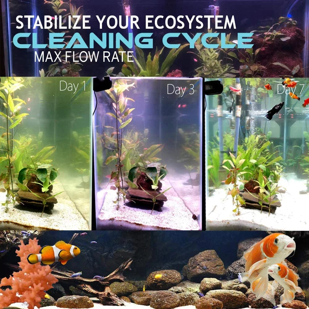 55W Non-Submersible UV Ultraviolet 27" Light Clarifier Lamp Filter For Aquarium Koi Pond Fish