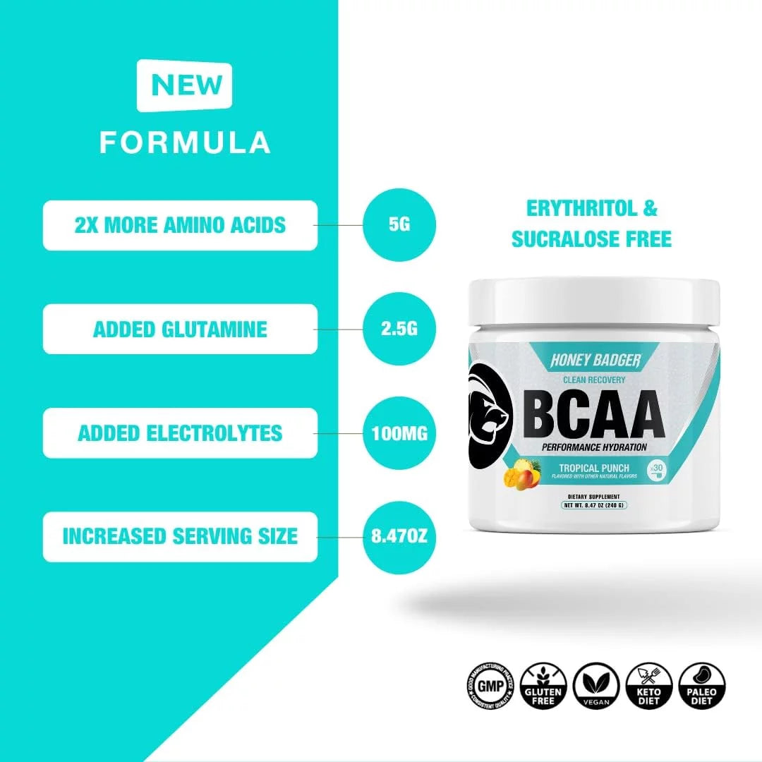 Honey Badger BCAA Amino Acids Electrolytes Powder, Keto, Vegan, Sugar Free BCAAs + EAA with L-Glutamine For Men & Women, Hydration & Post Workout Muscle Wrap Drink Mix, Tropical Punch, 30 Servings