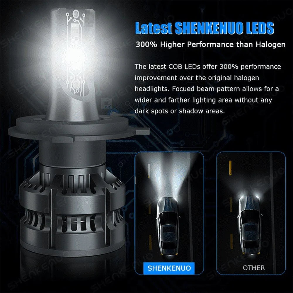 Ultra Bright LED headlight bulb for Kawasaki Ninja ZX-6 ZX0E 1993-1997: