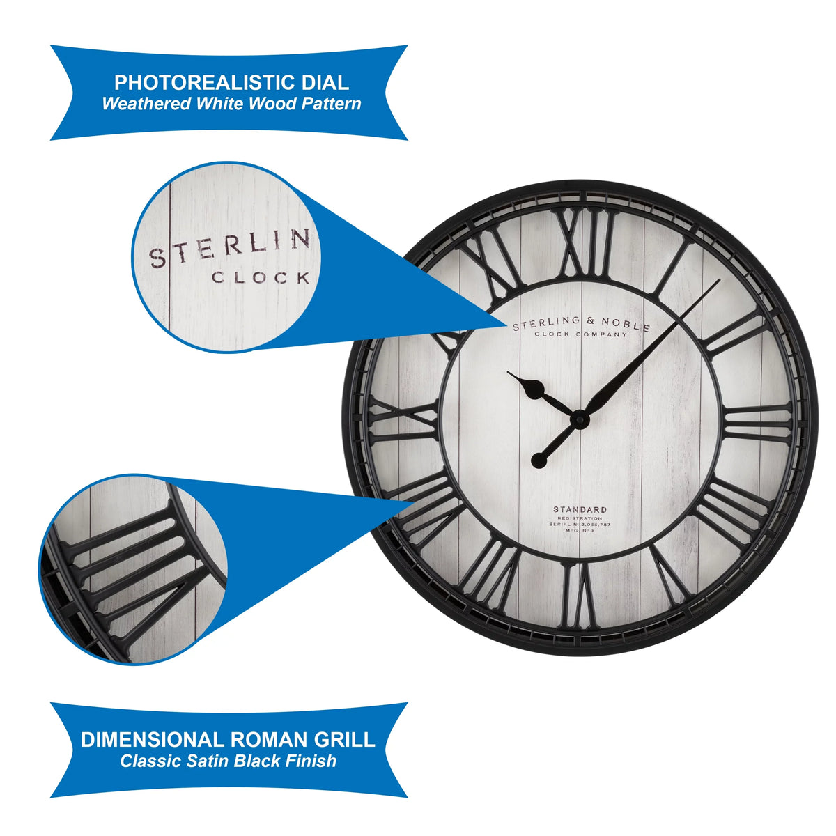 Better Homes & Gardens 20" Black and White Analog Round Raised Roman Numerals Grill Wall Clock