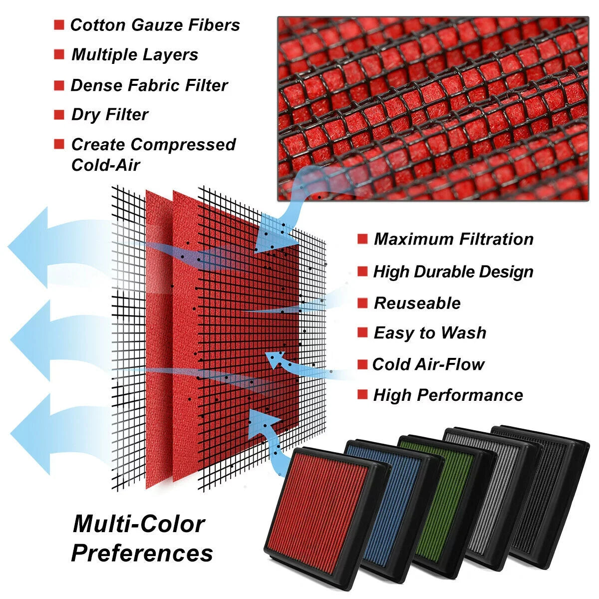 Teledu For 01-05 RAV4 Sport Utility 2.0L/2.4L Red Reusable Drop-In Dry Panel Air Filter
