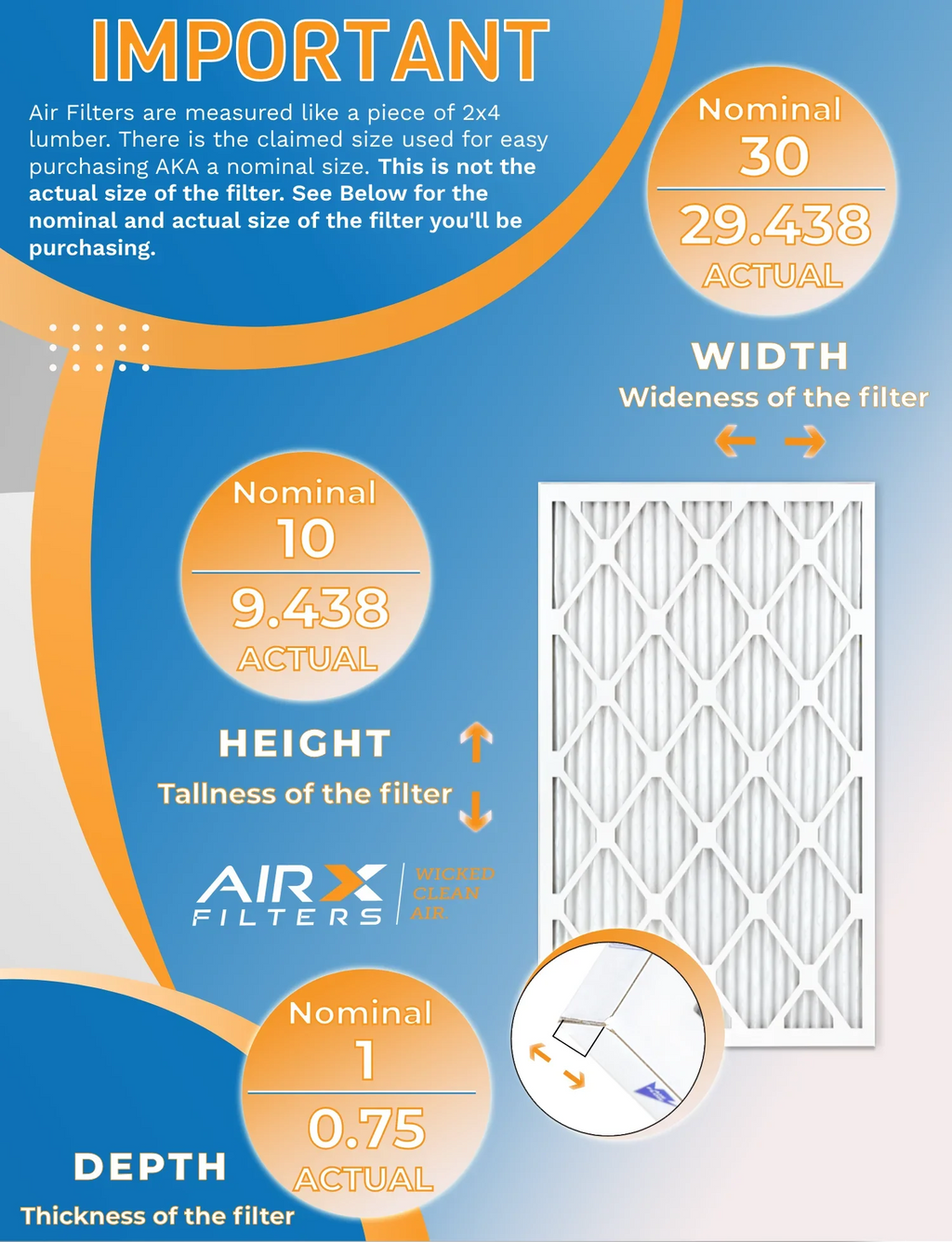 10x30x1 Air Filter MERV 11 Rating, 12 Pack of Furnace Filters Comparable to MPR 1000, MPR 1200 & FPR 7 - Made in by AIRX FILTERS WICKED CLEAN AIR.