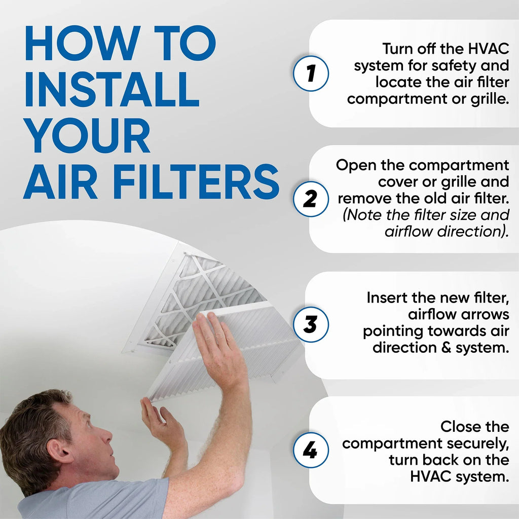 Glasfloss ZL 20x20x4 MERV 10 Pleated AC Furnace Air Filters. Box of 4. Exact Size: 19-1/2 x 19-1/2 x 3-3/4