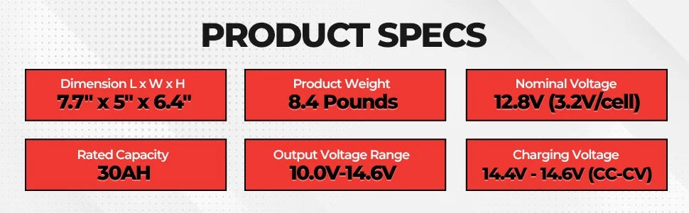 VMAX LFPU1-1230 Group U1 12V Drop-In-Ready Marine Battery 385Wh 30AH Lithium Iron LiFePO4 with built in BMS Lightweight ideal for Small Vessel Canoe Kayak Inflatable (8.4LBS)